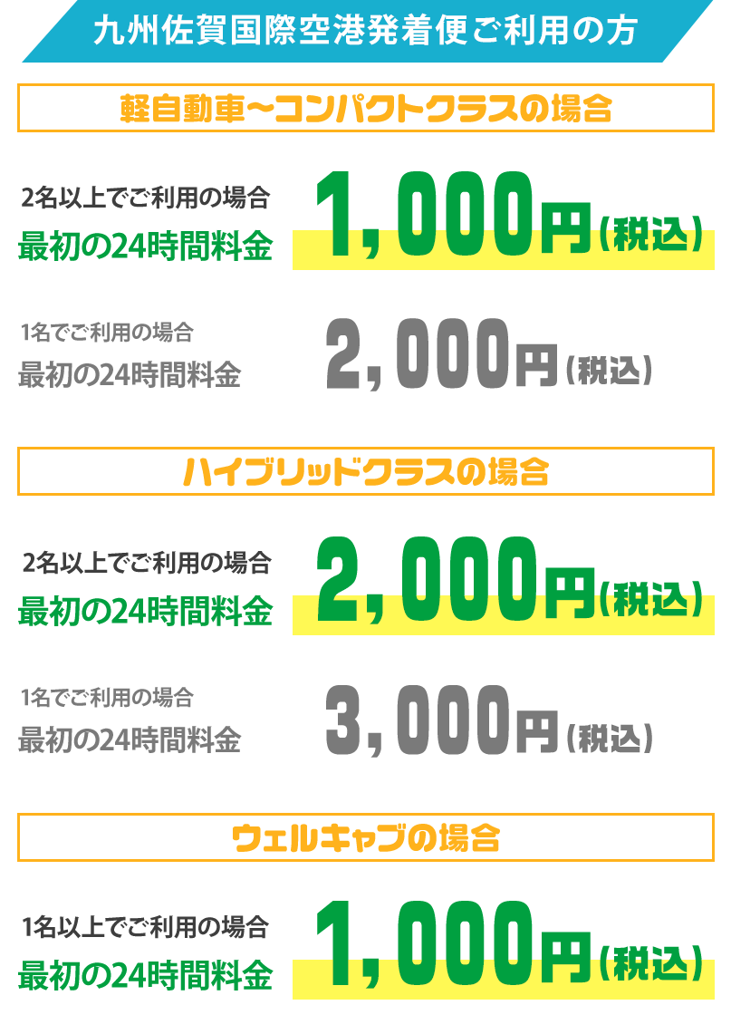 キャンペーン価格一覧