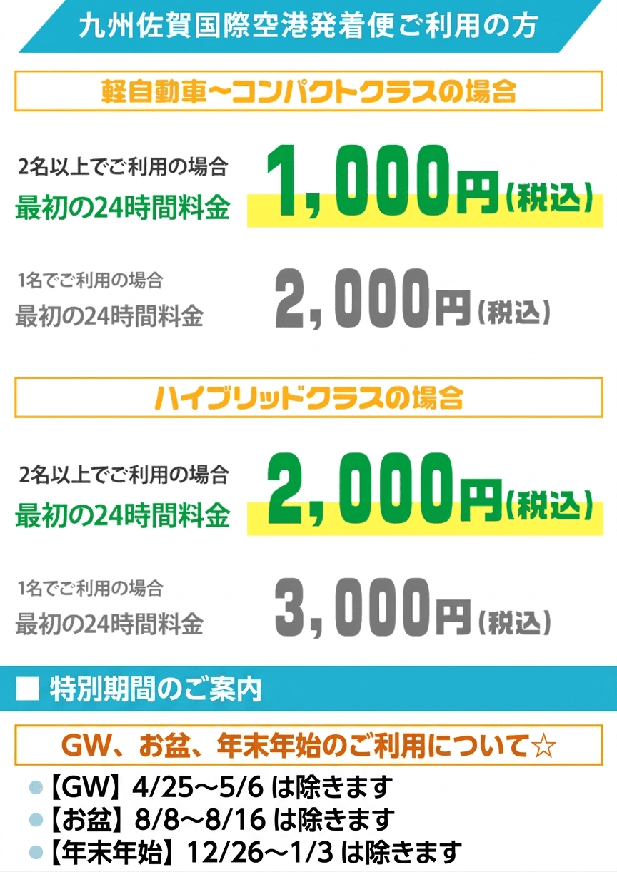 キャンペーン価格一覧